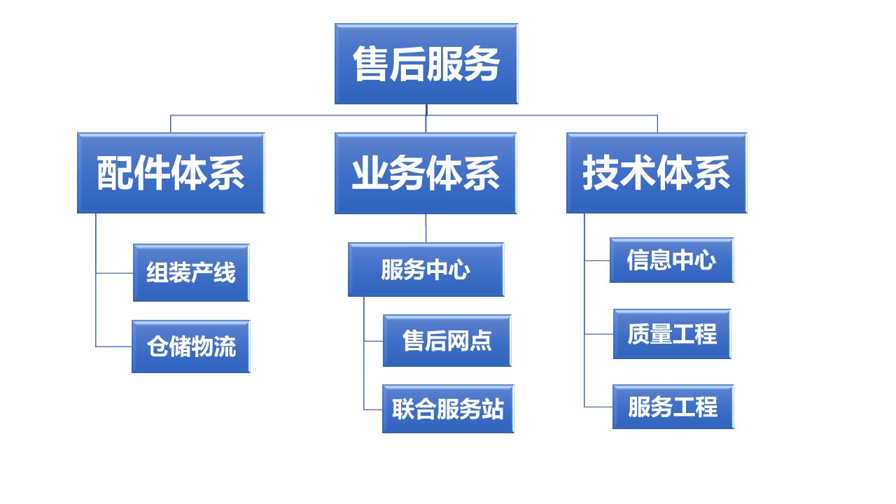 1641794264946693D7kT.jpg 微信圖片_20220110135735.jpg