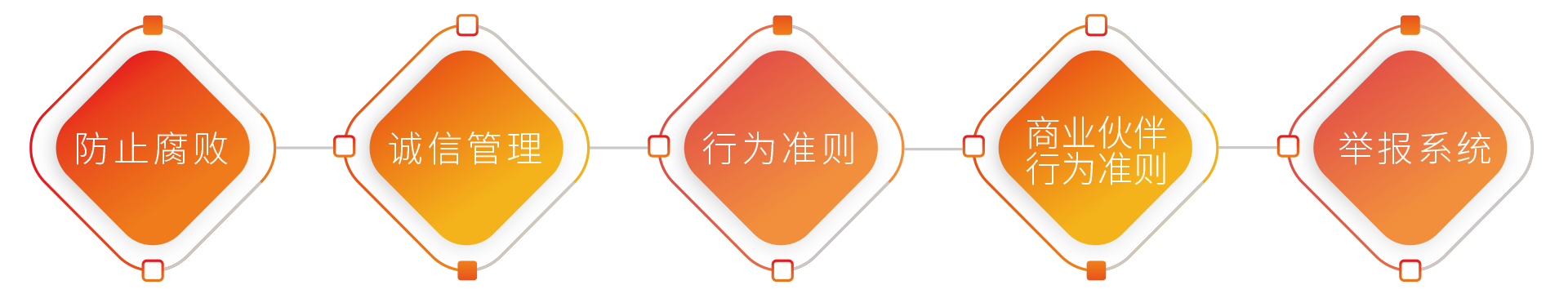 頂圖.png